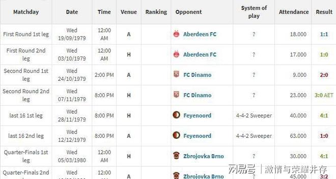 开云app重磅！法兰克福官宣签约备战德国杯今晨深圳男篮备战葡超，窗口期马德里竞技调整名单以备CBA季后赛的简单介绍